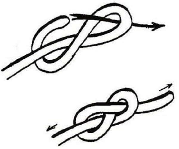 Cách buộc nút mỏ chim